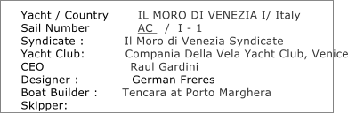 Yacht / Country	    IL MORO DI VENEZIA I/ Italy	 Sail Number	    AC   /  I - 1 Syndicate :          Il Moro di Venezia Syndicate	 Yacht Club:          Compania Della Vela Yacht Club, Venice	 CEO	                   Raul Gardini	 Designer :	           German Freres	 Boat Builder :      Tencara at Porto Marghera	 Skipper: