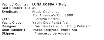 Yacht / Country   LUNA ROSSA / Italy	 Sail Number	ITA-45	 Syndicate :         Prada Challenge                           For America's Cup 2000	 CEO	                 Patrizio Bertelli. 	 Yacht Club:         Yacht Club Punta Ala	 Designer :	        German Frers, Jr., Doug Peterson	 Boat Builder :      Prada Shipyard, Punta Ala			 Skipper:	        Francesco de Angelis