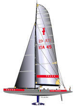 Louis vuitton cup 2000 hi-res stock photography and images - Alamy