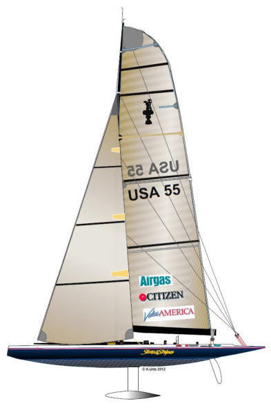 Louis Vuitton renews sponsorship of America's Cup Challenger Series