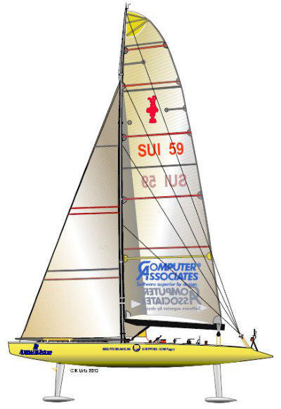 Louis vuitton cup 2000 - Gem