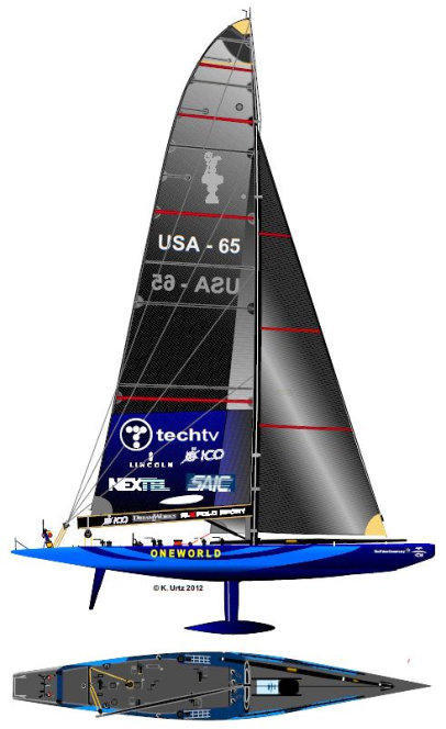 Louis Vuitton Returns as Title Sponsor of America's Cup Sailing Race – WWD
