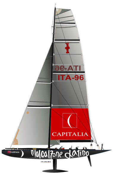 2007 Louis Vuitton Cup - Wikipedia