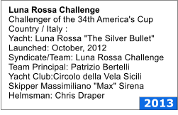 Luna Rossa Challenge Challenger of the 34th America's Cup Country / Italy : Yacht: Luna Rossa "The Silver Bullet" Launched: October, 2012 Syndicate/Team: Luna Rossa Challenge Team Principal: Patrizio Bertelli Yacht Club:Circolo della Vela Sicili Skipper Massimiliano "Max" Sirena Helmsman: Chris Draper 2013