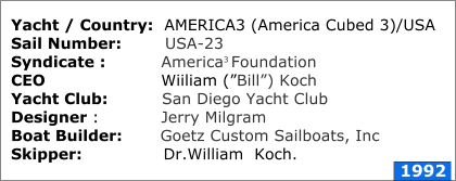 Yacht / Country:  AMERICA3 (America Cubed 3)/USA	 Sail Number:        USA-23	 Syndicate :	     America3 Foundation	 CEO	                     Wiiliam (”Bill”) Koch 	 Yacht Club:          San Diego Yacht Club	 Designer :	     Jerry Milgram	 Boat Builder:       Goetz Custom Sailboats, Inc			 Skipper:               Dr.William  Koch.		 1992