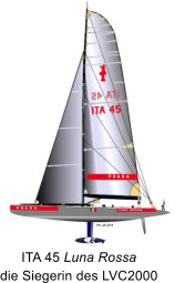 ITA 45 Luna Rossa die Siegerin des LVC2000