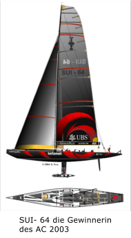 SUI- 64 die Gewinnerin des AC 2003
