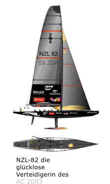 NZL-82 die glcklose Verteidigerin des  AC 2003